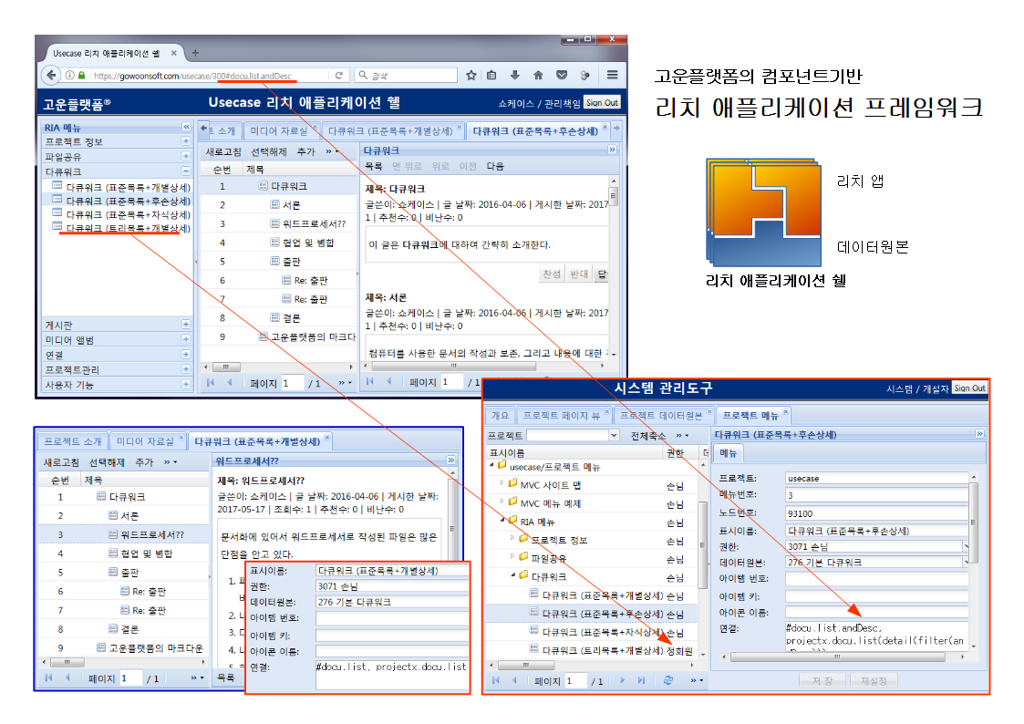 고운플랫폼-리치-애플리케이션-프레임워크.png